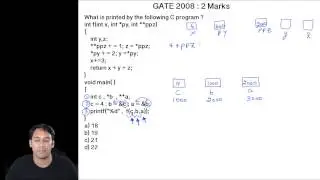 16 GATE 2008 Question on Pointers