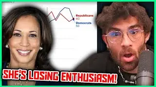 Trump Regains Polling Odds Lead Over Kamala | Hasanabi Reacts