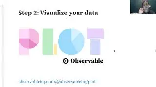 Data Visualization for Developers [Hands-On](Anjana Vakil, Tech Talk @ CodeDay Labs 2021)