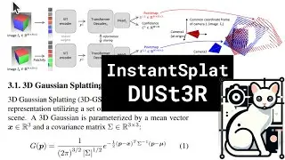 InstantSplat, DUSt3R