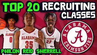 Meet The Recruits - Alabama | Top 20 College Basketball Recruiting Class Rankings!