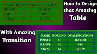 How to Create Table in html with transition| How to change,set Table border style,color in html