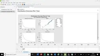 Life Data Analysis of complete data using Minitab software