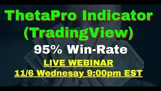 Trade Ideas for 11/04 Using My Custom Indicator | Live Stream Announcement!