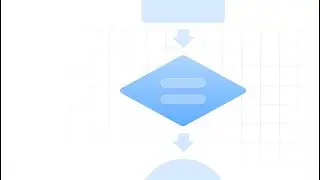 How to Create Flowchart in EdrawMax