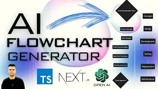 Killer Portfolio Project - AI Flowchart Generator #genai #generativeai #llm #largelanguagemodels