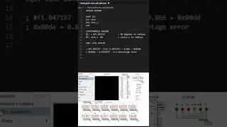 Assembly Language Programming #assembly