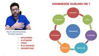 6 Aylık Testosteron Arttırma Kürü
