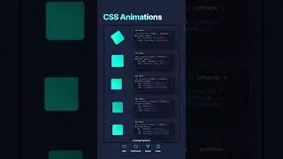 CSS Animation property. 