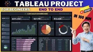 Tableau Project | Data Analyst Portfolio Project | Start to End | For Beginners | 