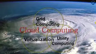 Concepts of Virtualization