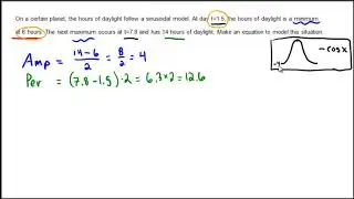 Example using a sinusoid to model a periodic function