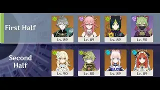 Dendro New Meta Team (Aggravate/Bloom) [NEW ABYSS 3.4 FLOOR 12]