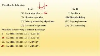 UGC NET DECEMBER 2022 | Solution of DEC 2021 & JUNE 2022 Paper | ALGO, DS & OS | Part 2