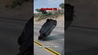 Japanese Cars vs Potholes