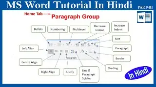 Paragraph Group In Home Tab | Ms Word Tutorial In Hindi | Paragraph Formatting In MS word Part-III