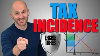 Micro: Unit 1.5 -- Excise Taxes and Tax Incidence