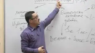 БАДы: лучшее объяснение!