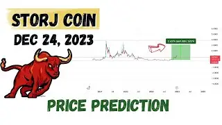 Storj coin price prediction and analysis | next 3 USD? storj news update | Scalping Dec 24, 2023