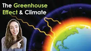 Significance of the Greenhouse Effect on Earth & Other Planets | GEO GIRL