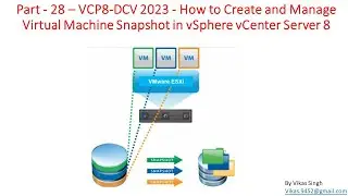 VCP8-DCV 2023 | Part-28 | How to Create and Manage Virtual Machine Snapshot in vSphere vCenter 8