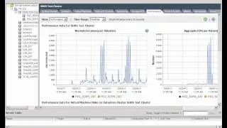 vSphere 5 Storage DRS IO Load Balancing
