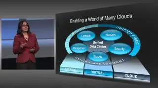 Padmasree Warrior Keynote at Citrix Synergy Barcelona 2012.