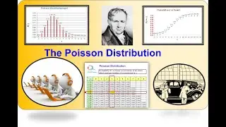 Poisson Distribution and its application using formula, tables and Excel