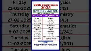 CBSE 12th Exam Date Sheet 2025 | CBSE Exam Date 2025 | CBSE Exam Time Table 2025 