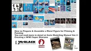 How to Prepare & Assemble a Metal Figure for Priming & Painting