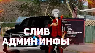 СНЯЛ АДМИНИСТРАТОРА ЗА СЛИВ НА ARIZONA RP В GTA SAMP