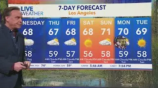 Memorial Day weekend weather: Cool temps, clouds to stick around