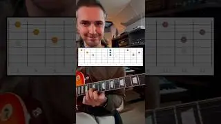 All Guitar Triads in Under 1 Minute! Guitar Lesson #guitar