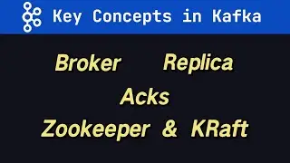 Broker, Replica, Acks, Zookeeper & KRaft ~ Key Concepts in Kafka(Part3)