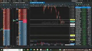HABR/USDT  перезаход.