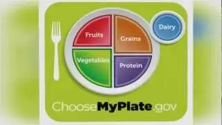 How to Eat Healthy Using My Plate