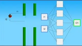 Gentle Intro To Neural Nets #8 Explaining the neural network