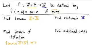 Finding out information about a partial function