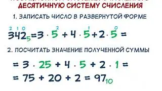 Перевод целых чисел в 10-сс