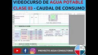 CLASE 03 - AGUA POTABLE - CALCULO DE CAUDALES DE CONSUMO