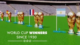 All FIFA World Cup Winners