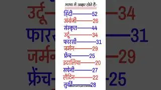 भाषा में अक्षर होते हैं | कौन भाषा में कितने अक्षर होते हैं? | हिंदी अंग्रेजी #shorts | Episode-7