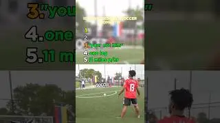 Ranking IShowSpeed Best Soccer Clips!