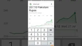 dollar market crash || dollar to pkr