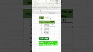 Visualize your deadlines with data bars to help stay on track! 