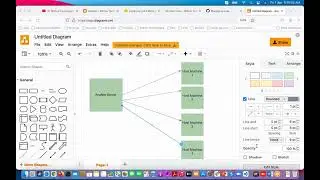 Ansible Tutorial For Beginner Day 1  || Ansible Tutorial For Beginners In English || Ansible Example