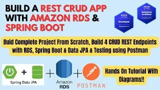 Build A REST CRUD App with Amazon RDS & Spring Boot | Complete Hands On Tutorial | #aws #springboot