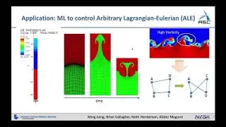 The Incorporation of Machine Learning into Scientific Simulations at LLNL