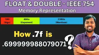 5. How FLOAT and DOUBLE  Number Stored in Memory?  |  IEEE 754 Representation