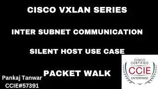 CISCO VXLAN inter-subnet communication silent host use case packet walk  CCIE 57391